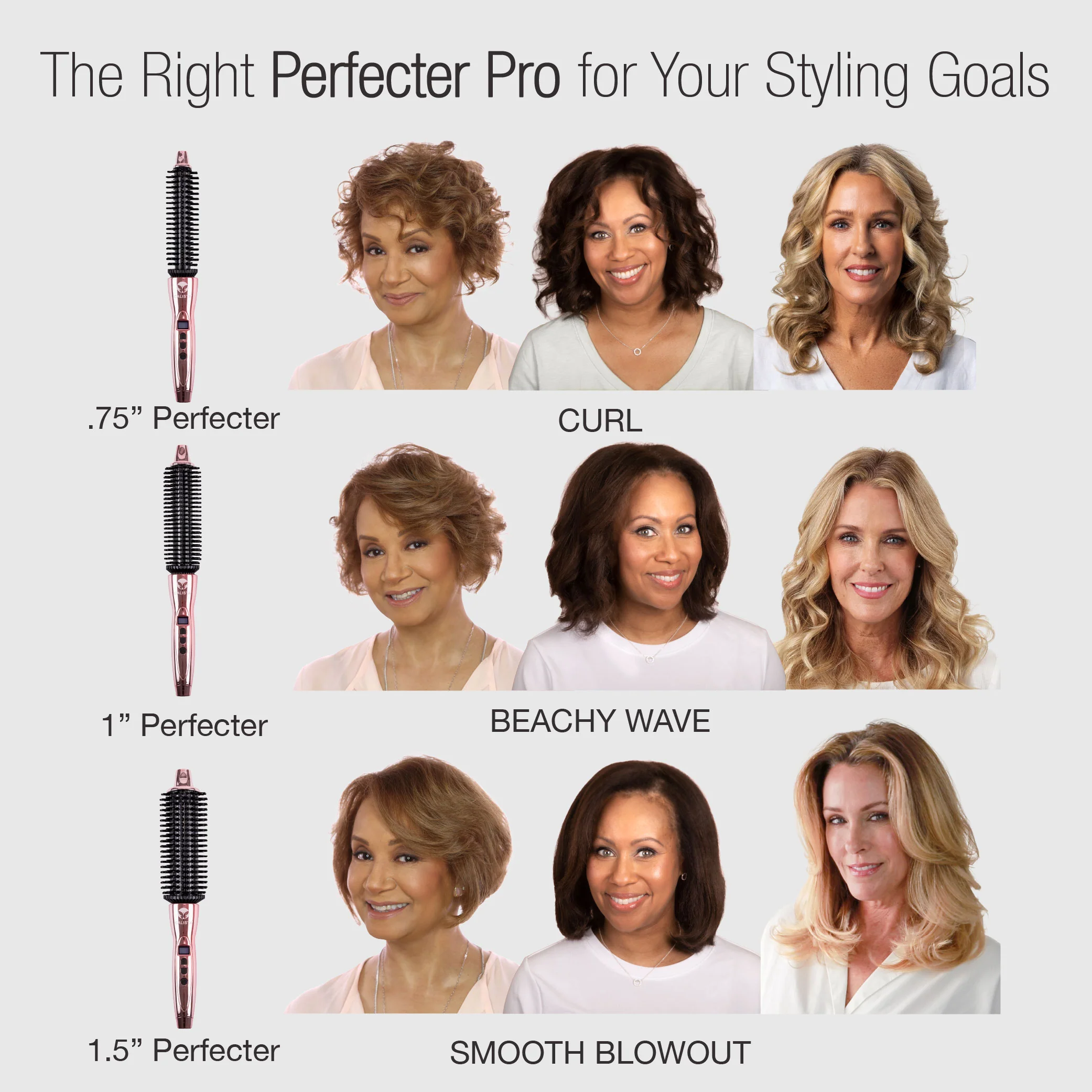 Perfecter Pro Heated Round Brush 0.75" - Image 3