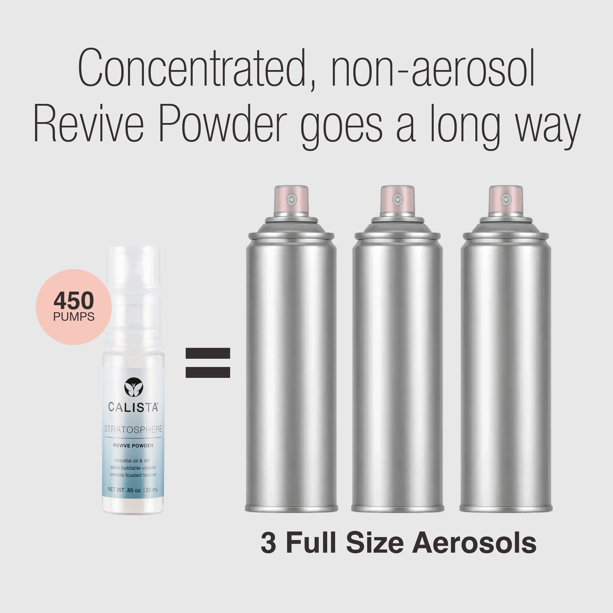 STRATOSPHERE Revive Powder - Image 9